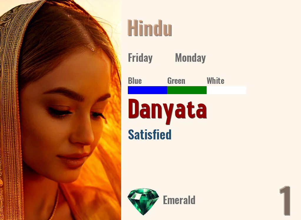 Danyata