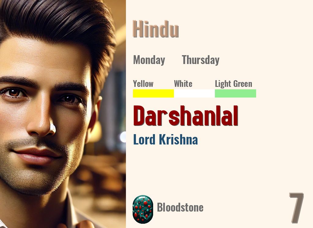 Darshanlal