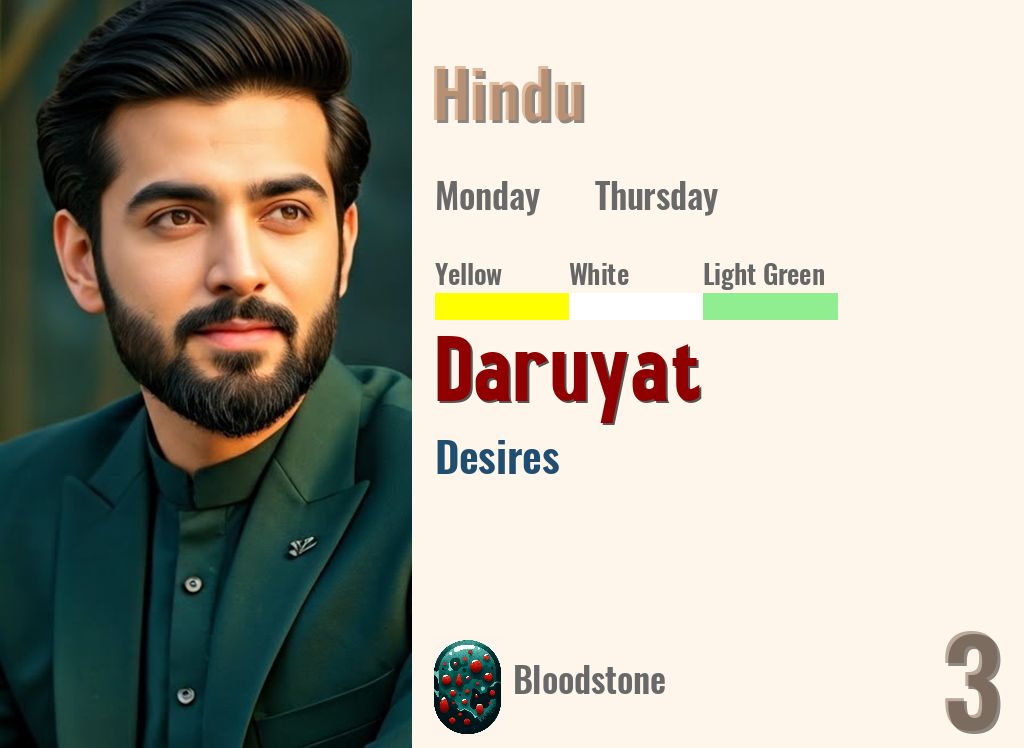 Daruyat