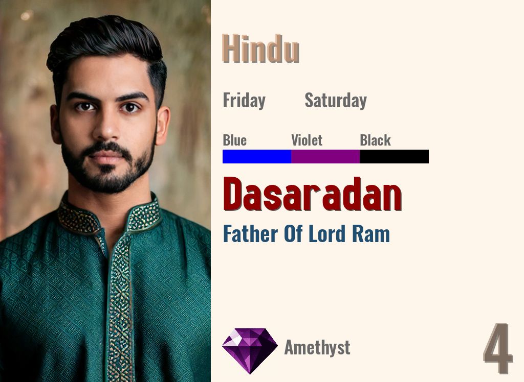 Dasaradan
