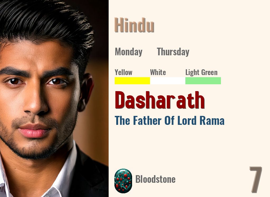 Dasharath