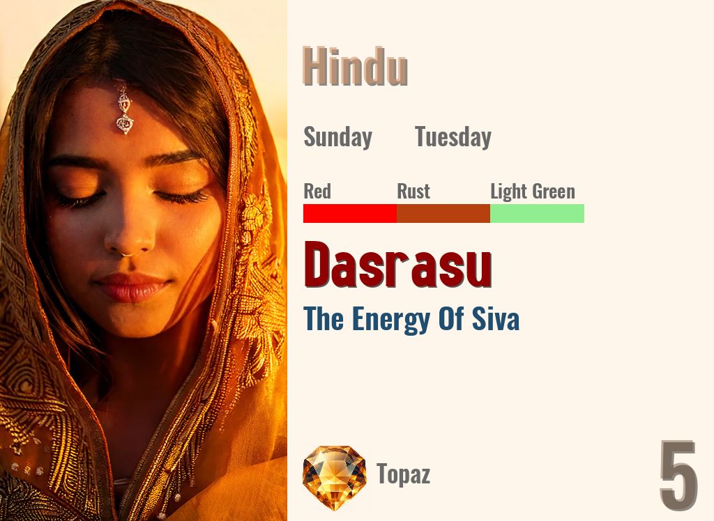Dasrasu