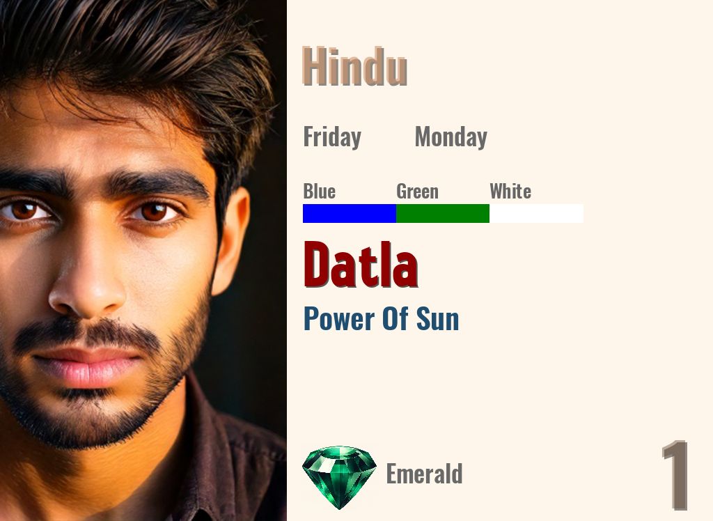 Datla