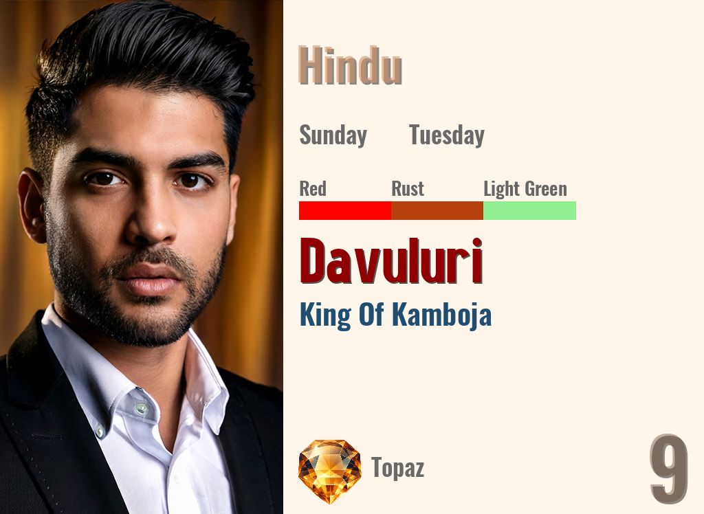 Davuluri