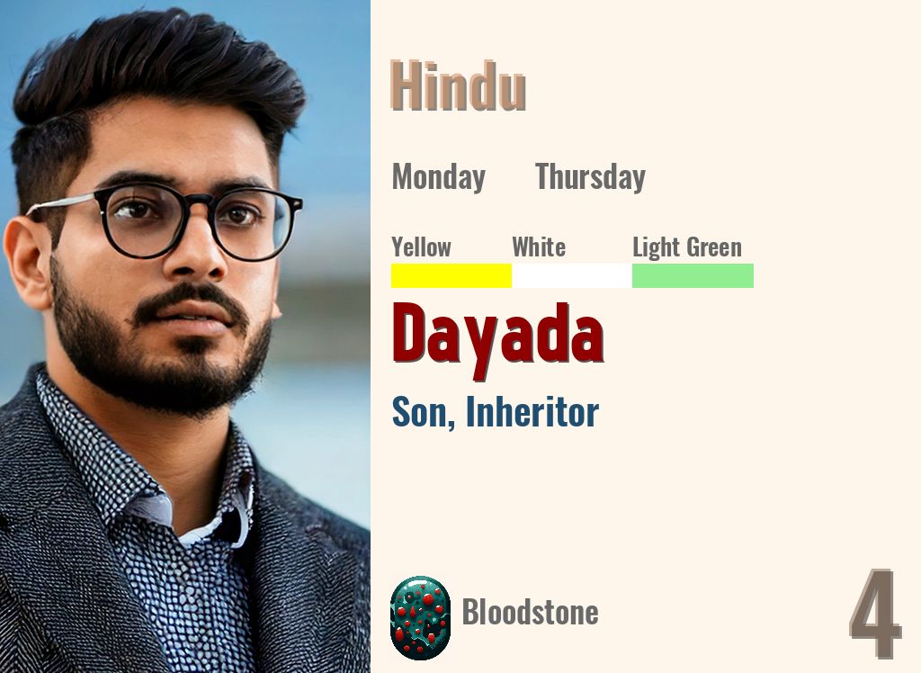 Dayada