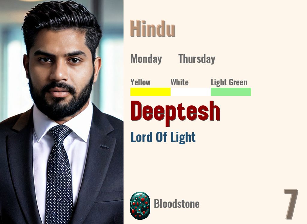 Deeptesh