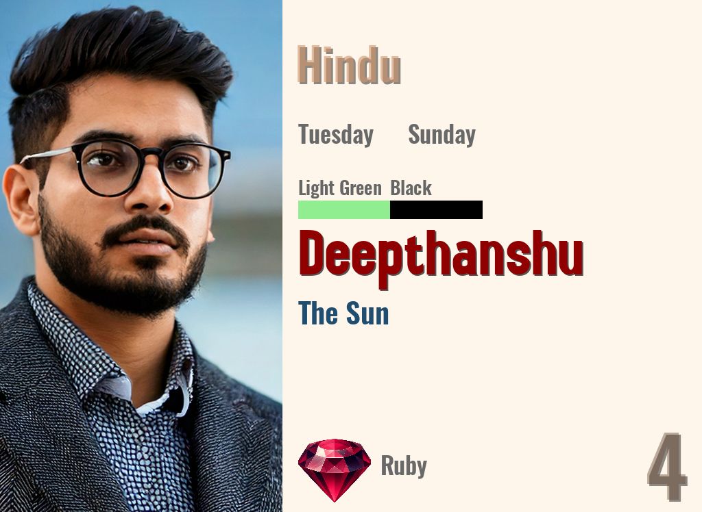 Deepthanshu