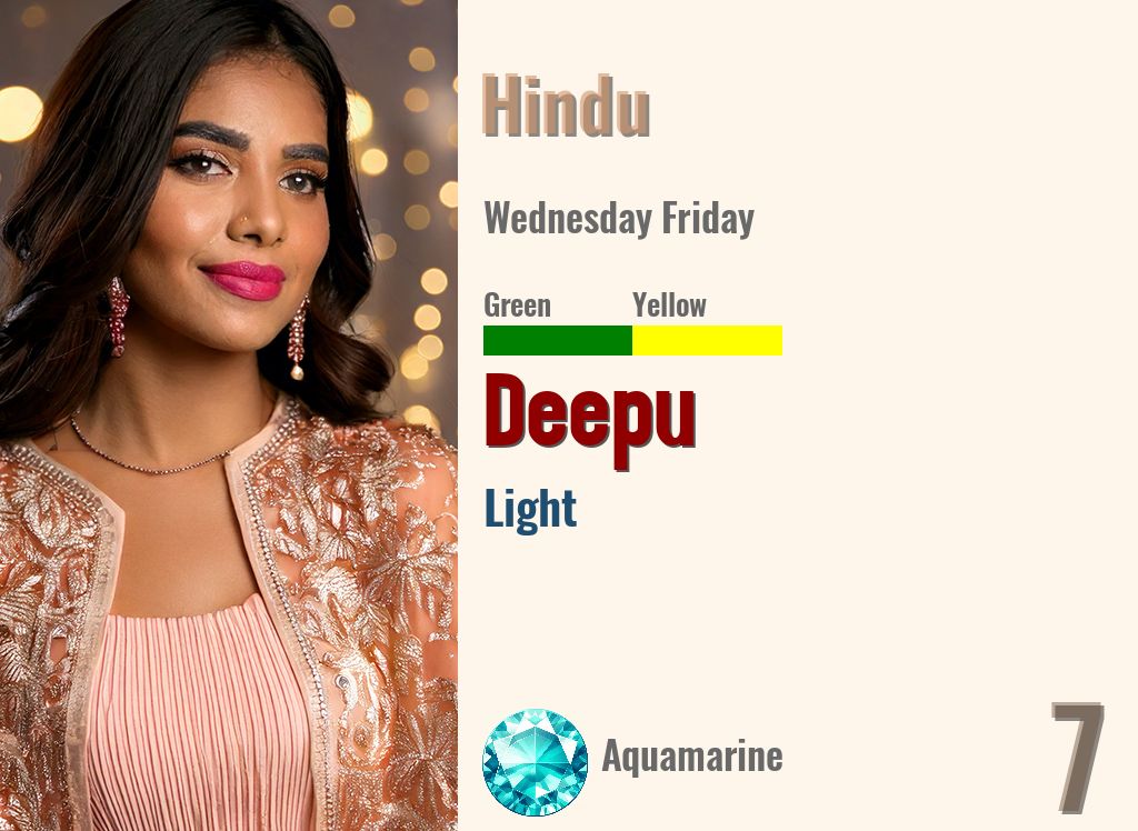 Deepu