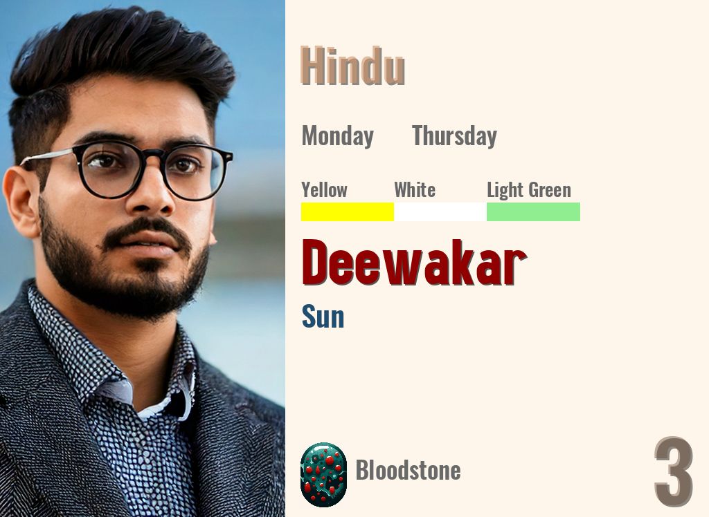 Deewakar