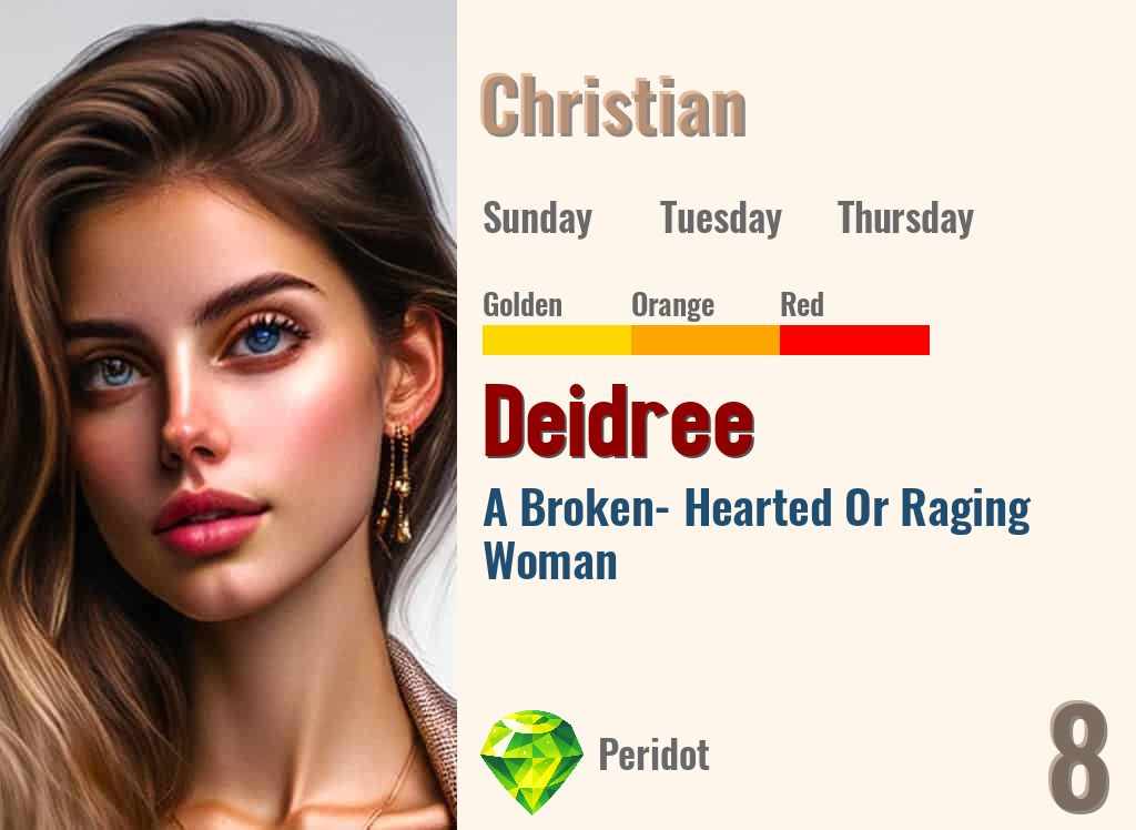 Deidree