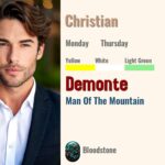 Demonte