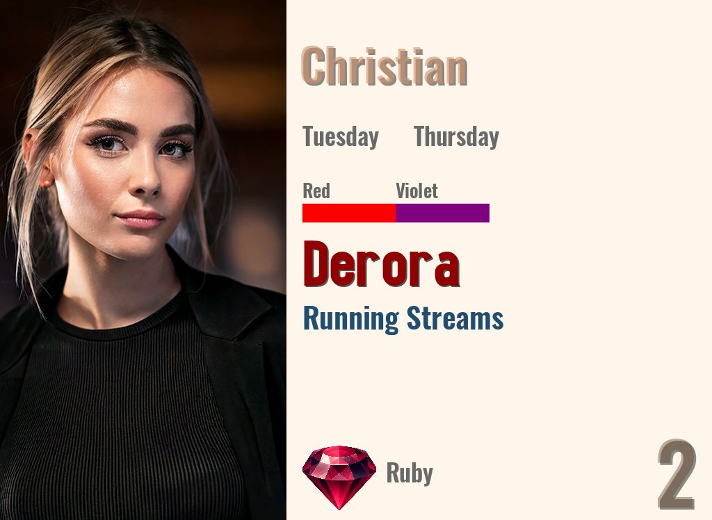 Derora