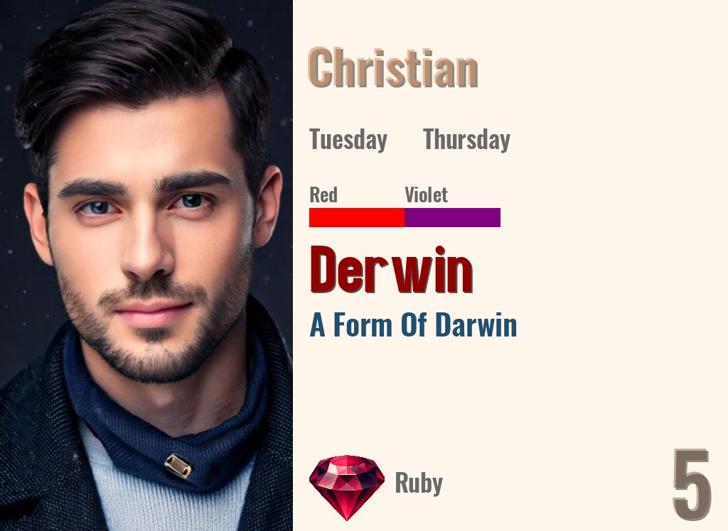 Derwin