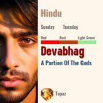 Devabhag