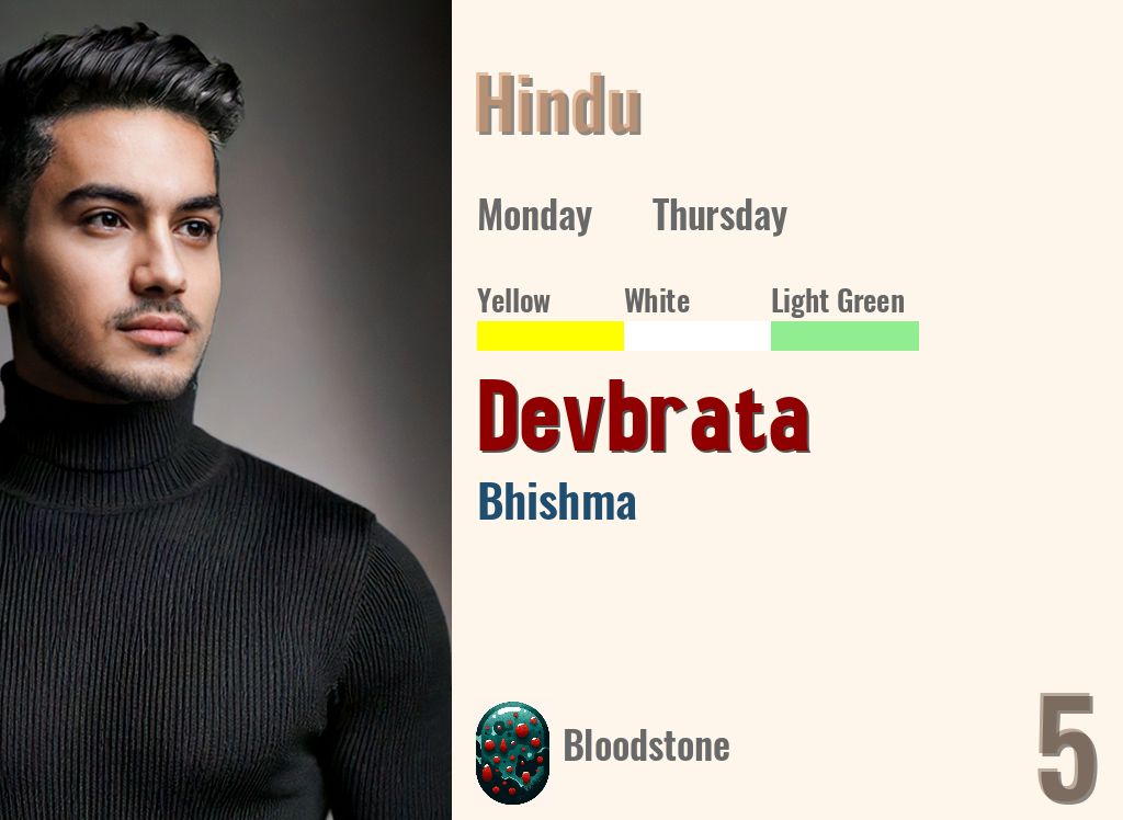 Devbrata