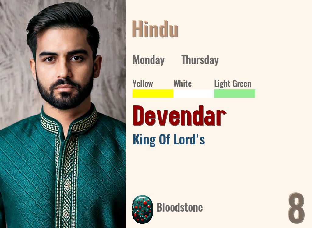 Devendar