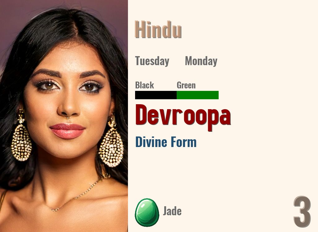 Devroopa