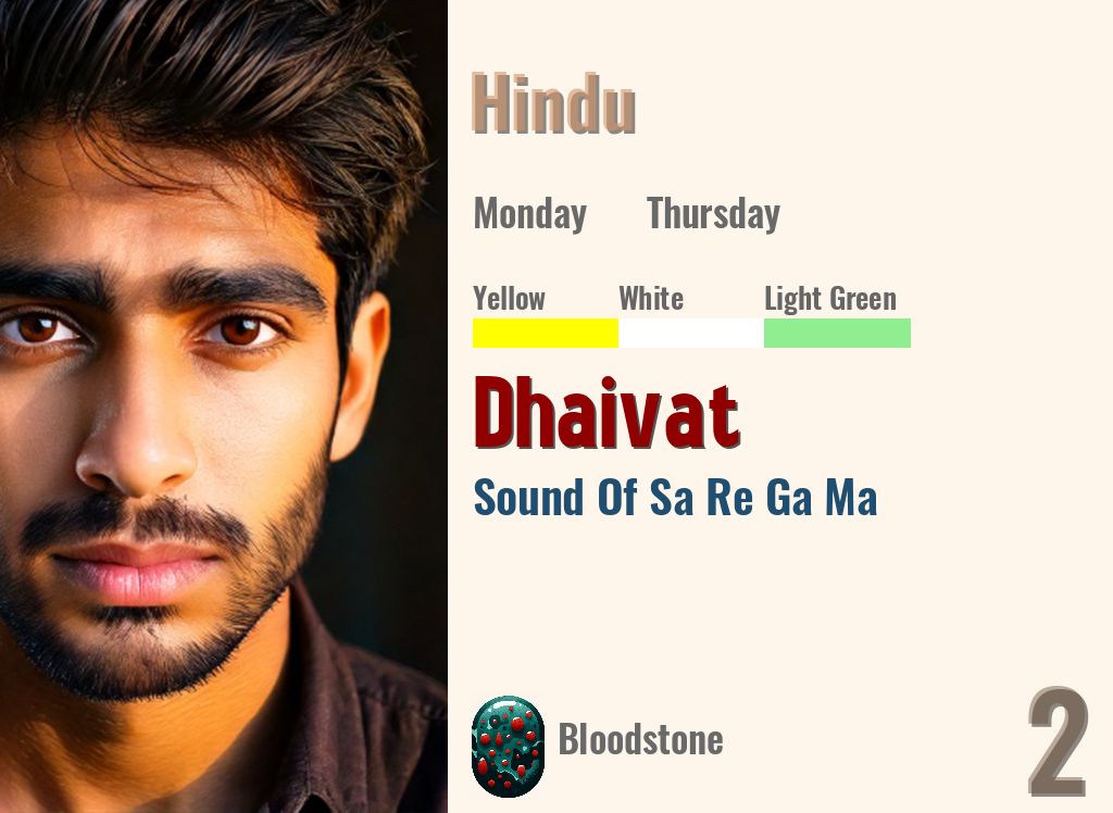 Dhaivat