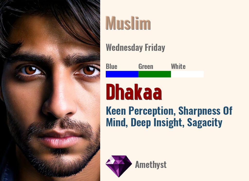 Dhakaa