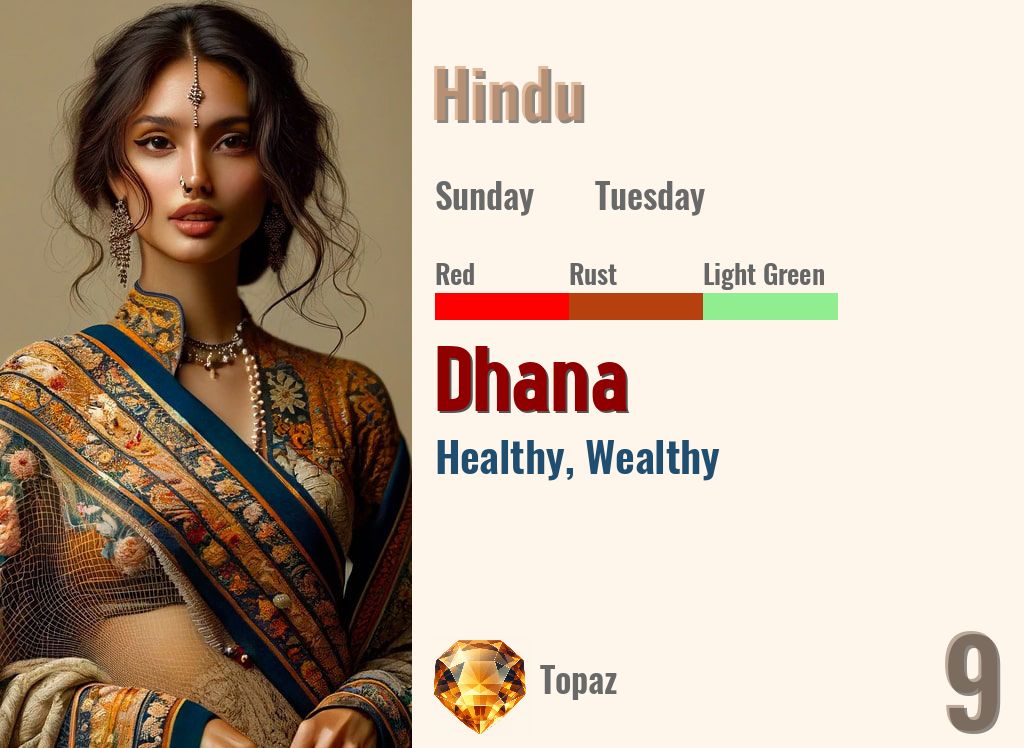 Dhana