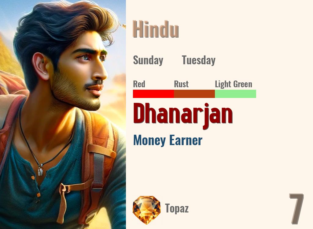 Dhanarjan