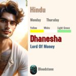 Dhanesha