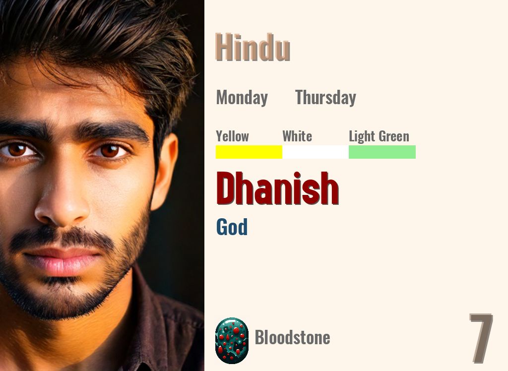 Dhanish