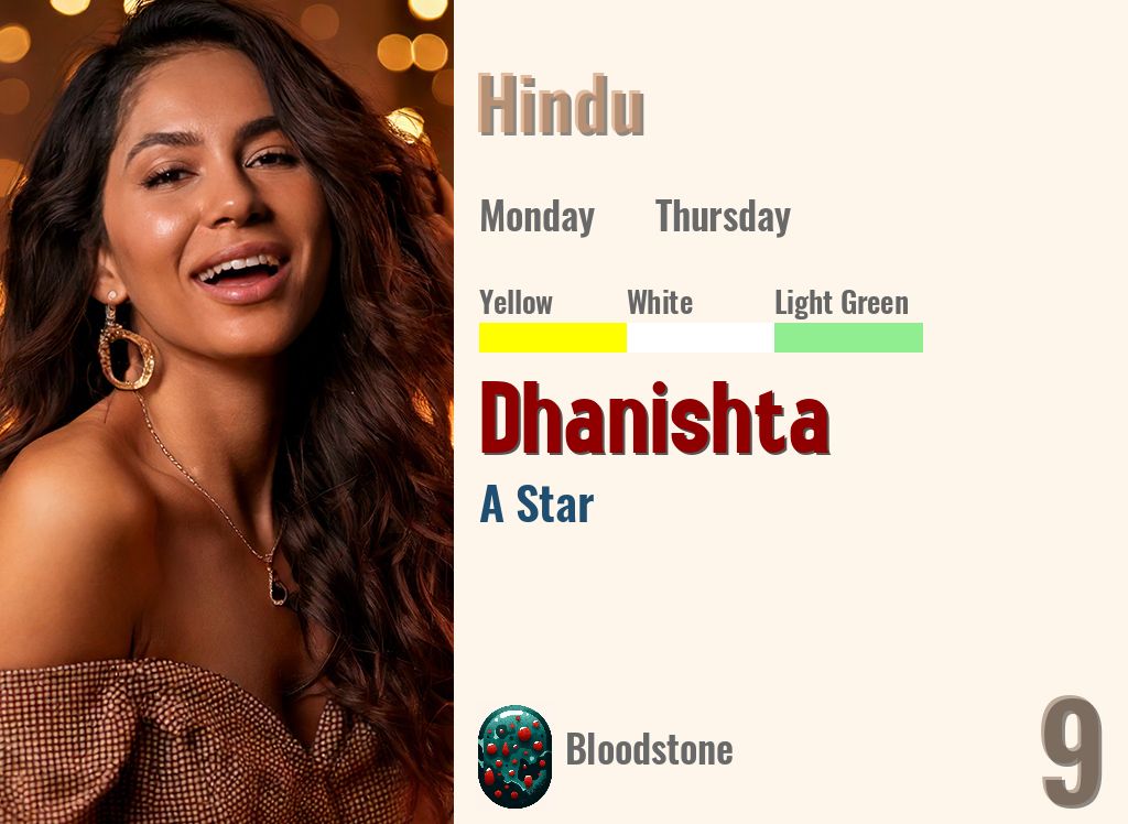 Dhanishta