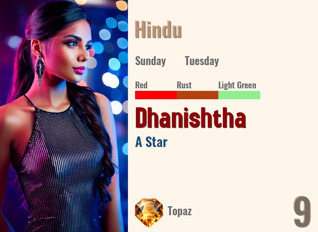 Dhanishtha
