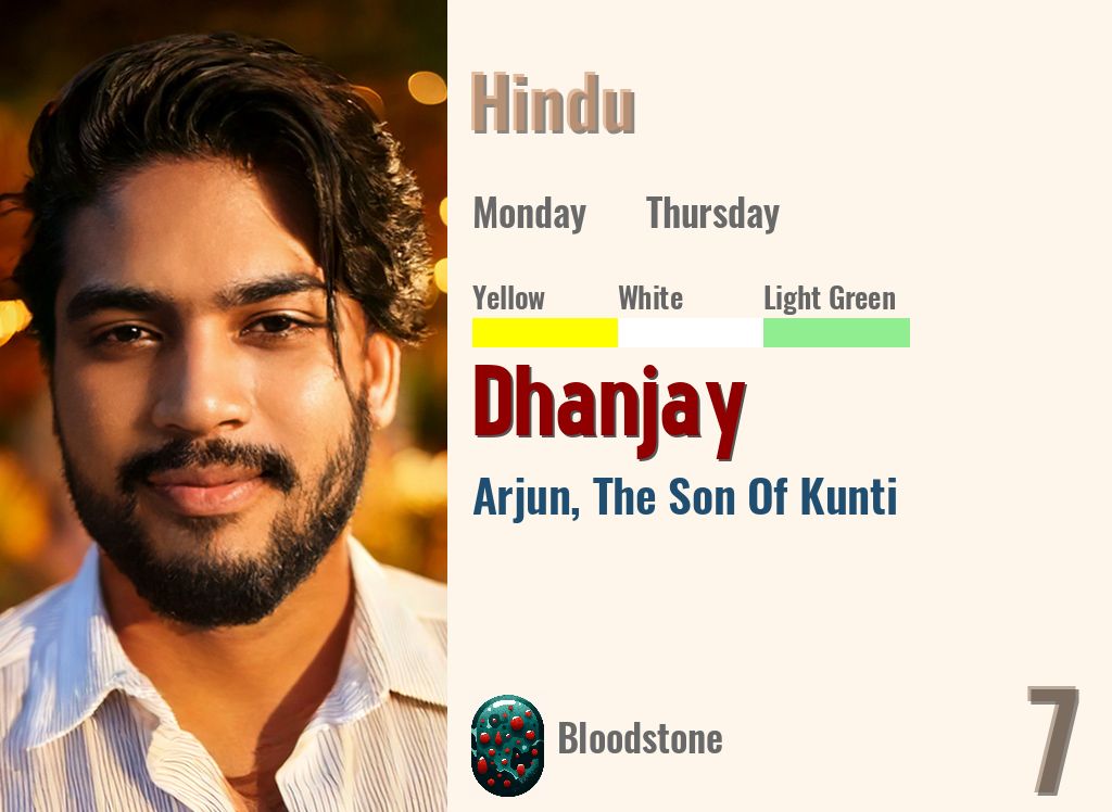 Dhanjay