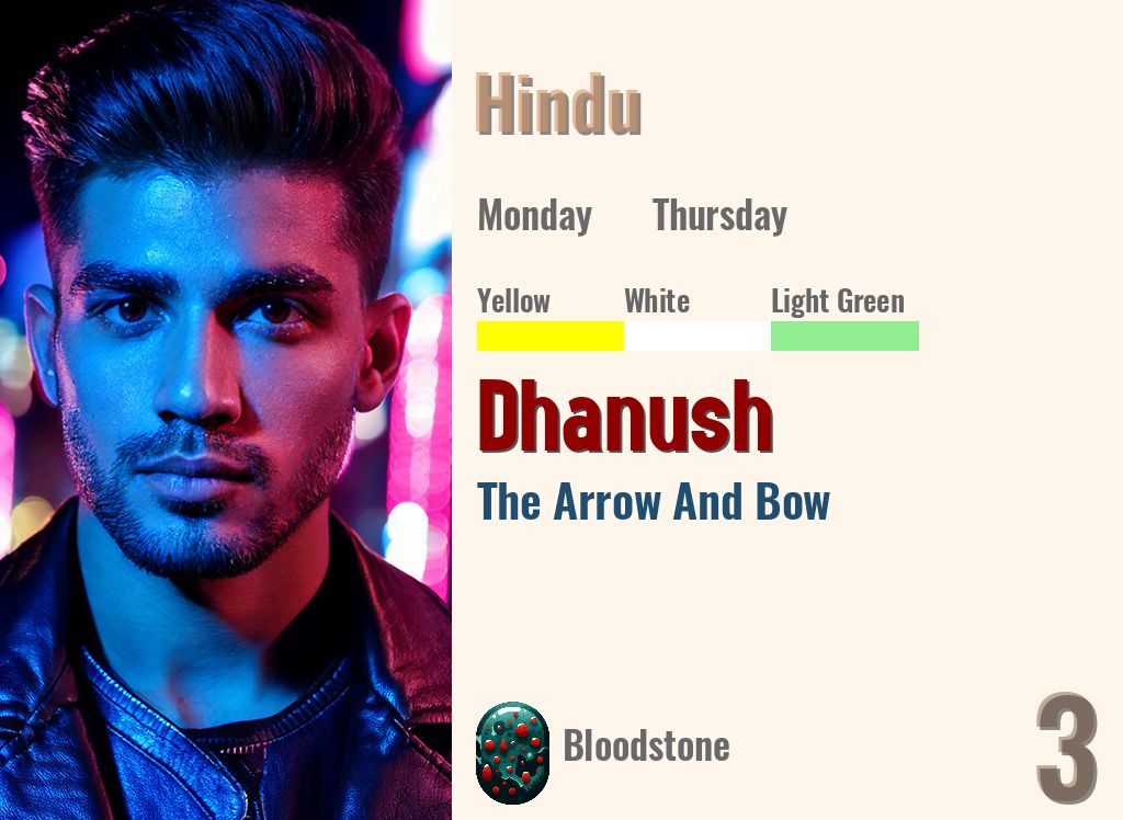 Dhanush