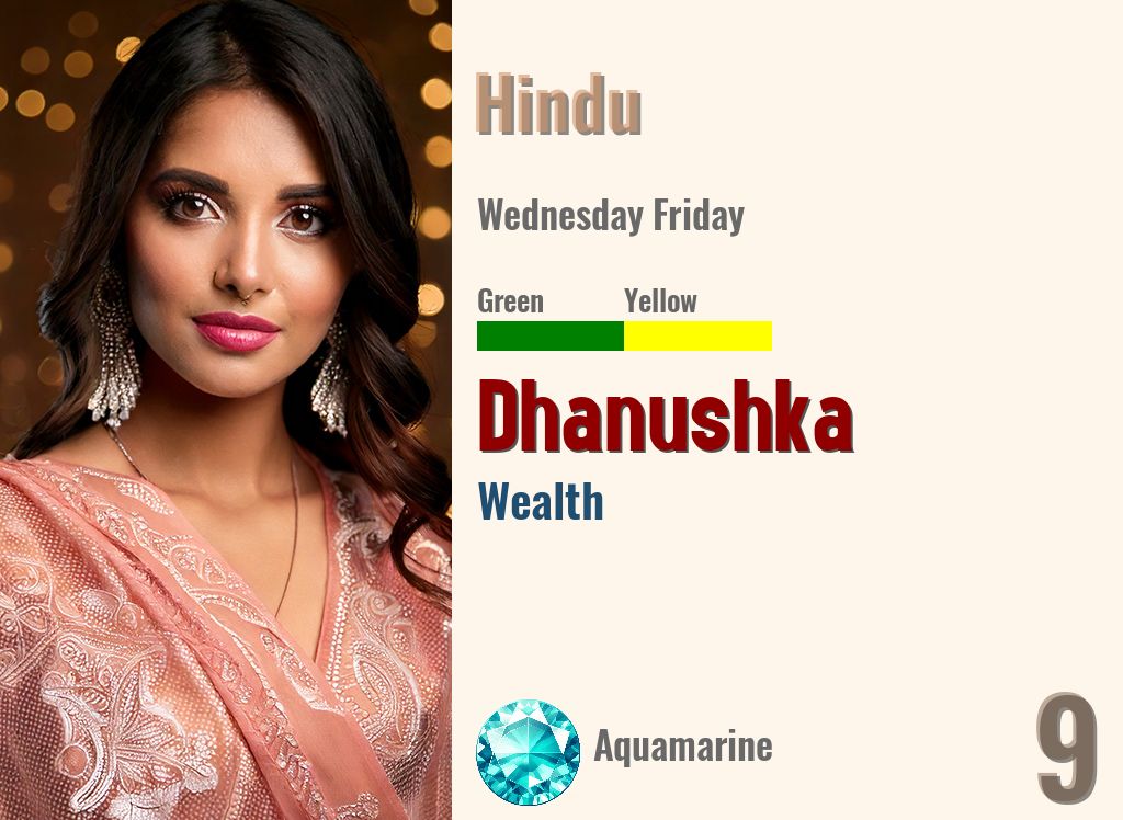 Dhanushka