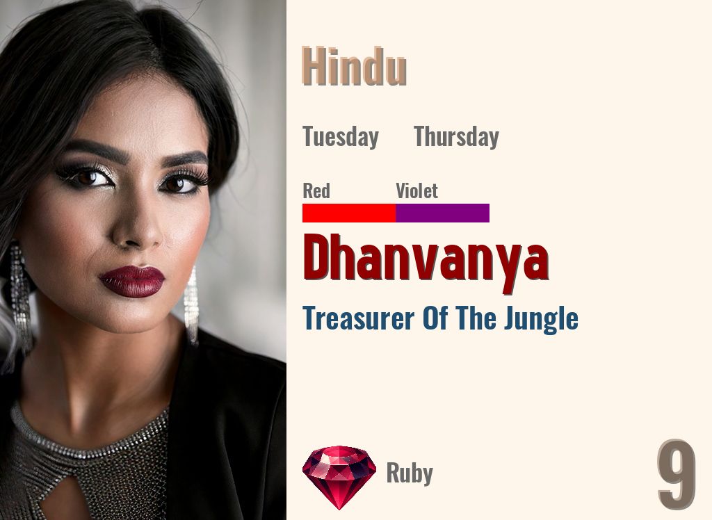 Dhanvanya