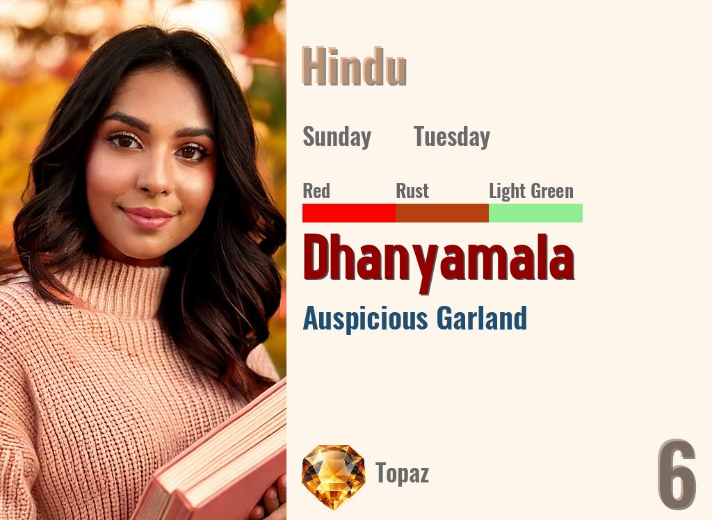 Dhanyamala