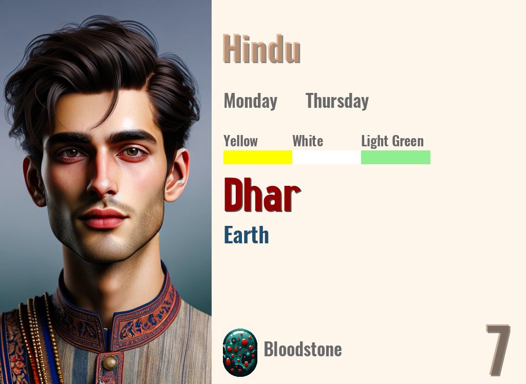 Dhar