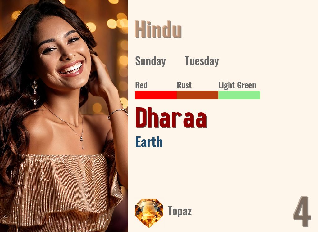 Dharaa