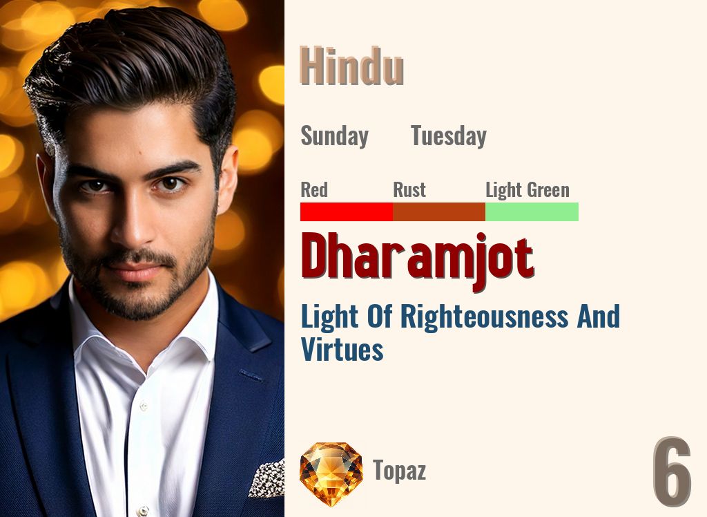 Dharamjot