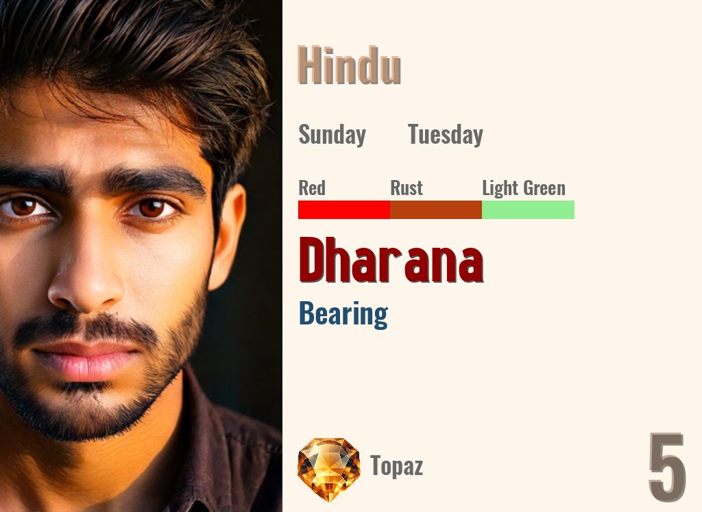 Dharana