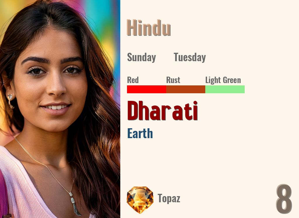 Dharati