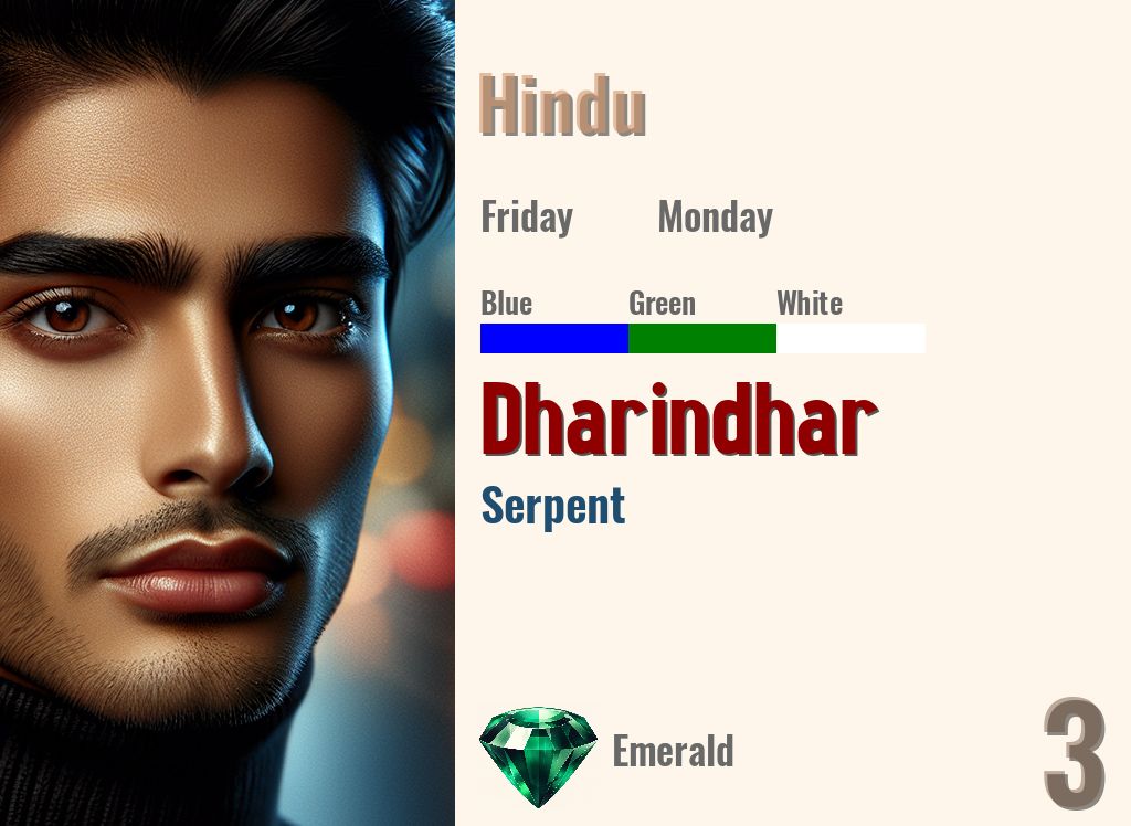 Dharindhar