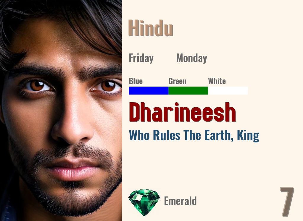 Dharineesh