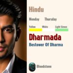 Dharmada