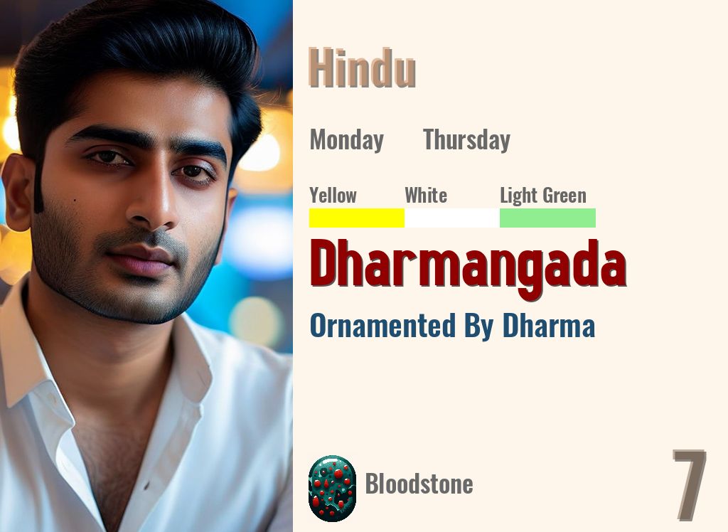 Dharmangada