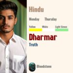 Dharmar