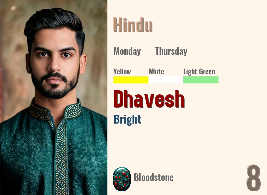 Dhavesh
