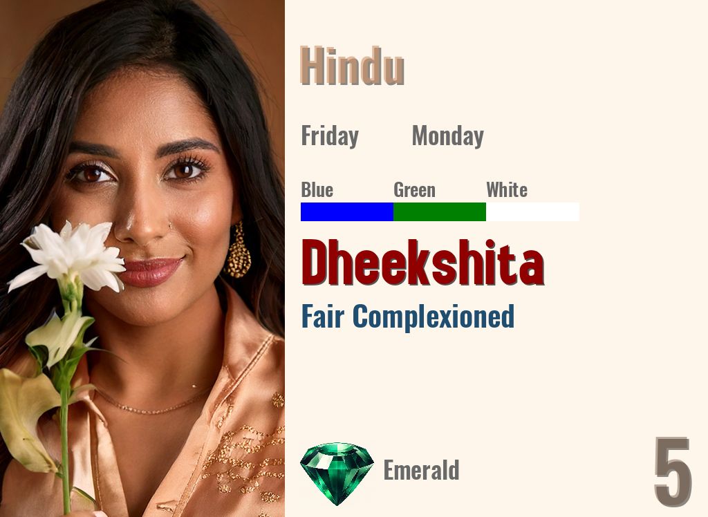 Dheekshita