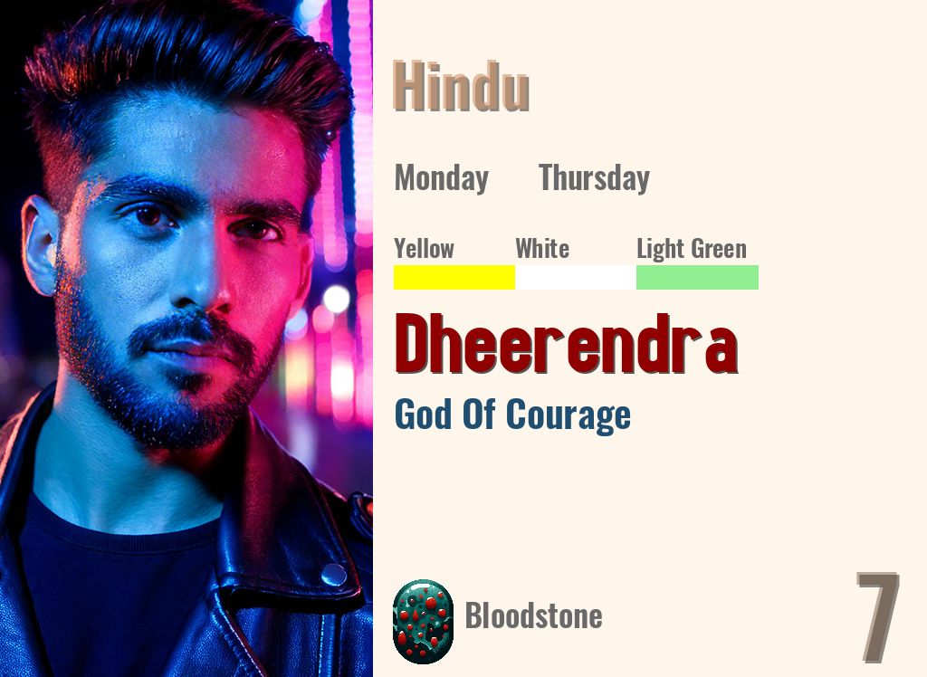 Dheerendra