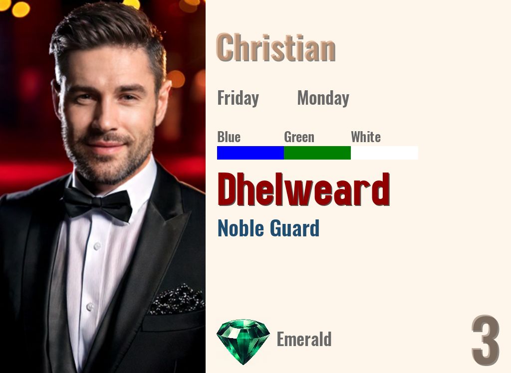 Dhelweard