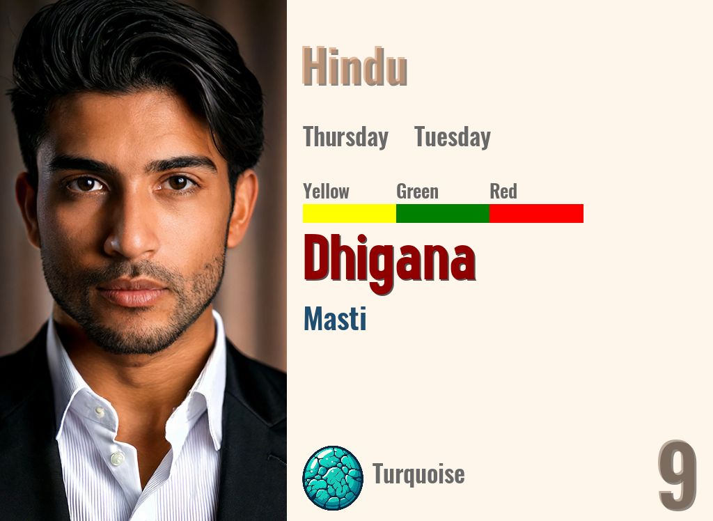Dhigana