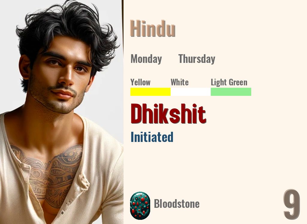 Dhikshit